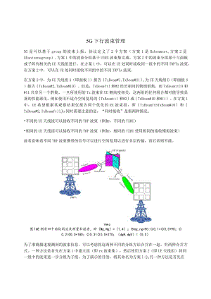 950-5G下行波束管理.docx