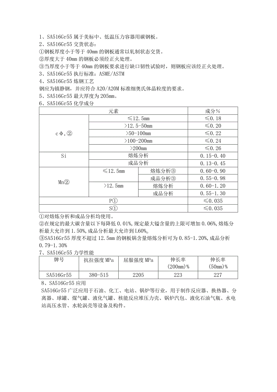 SA516Gr55性能解析.docx_第1页