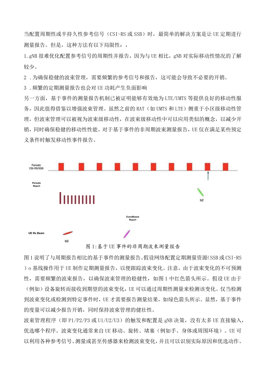 829-R17 MIMO增强.docx_第2页