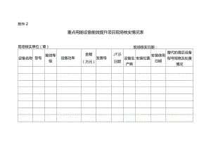 28.重点用能设备能效提升项目现场核实情况表.docx