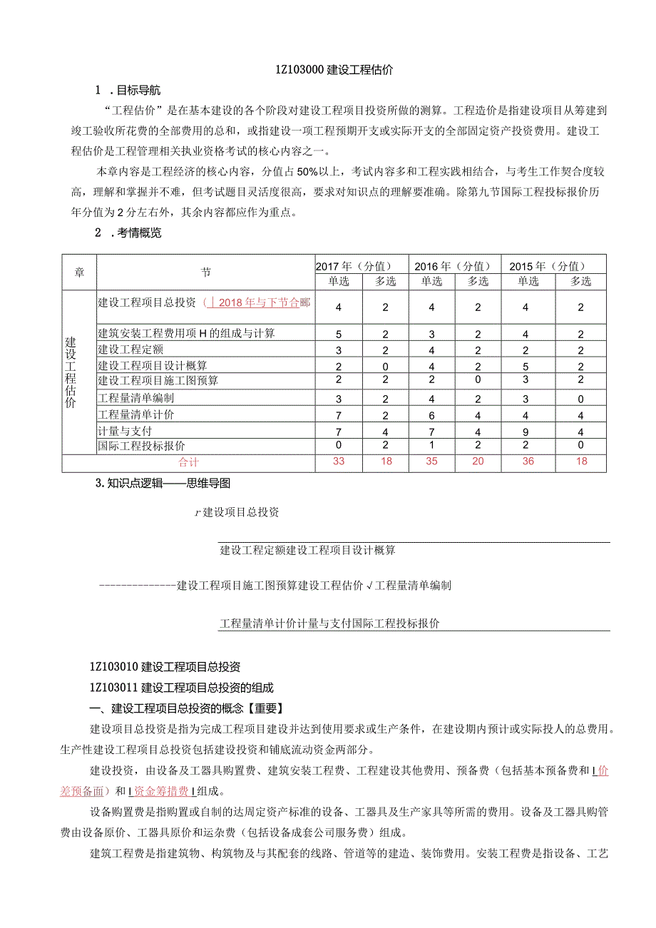 一建经济—工程财务复习要点.docx_第1页