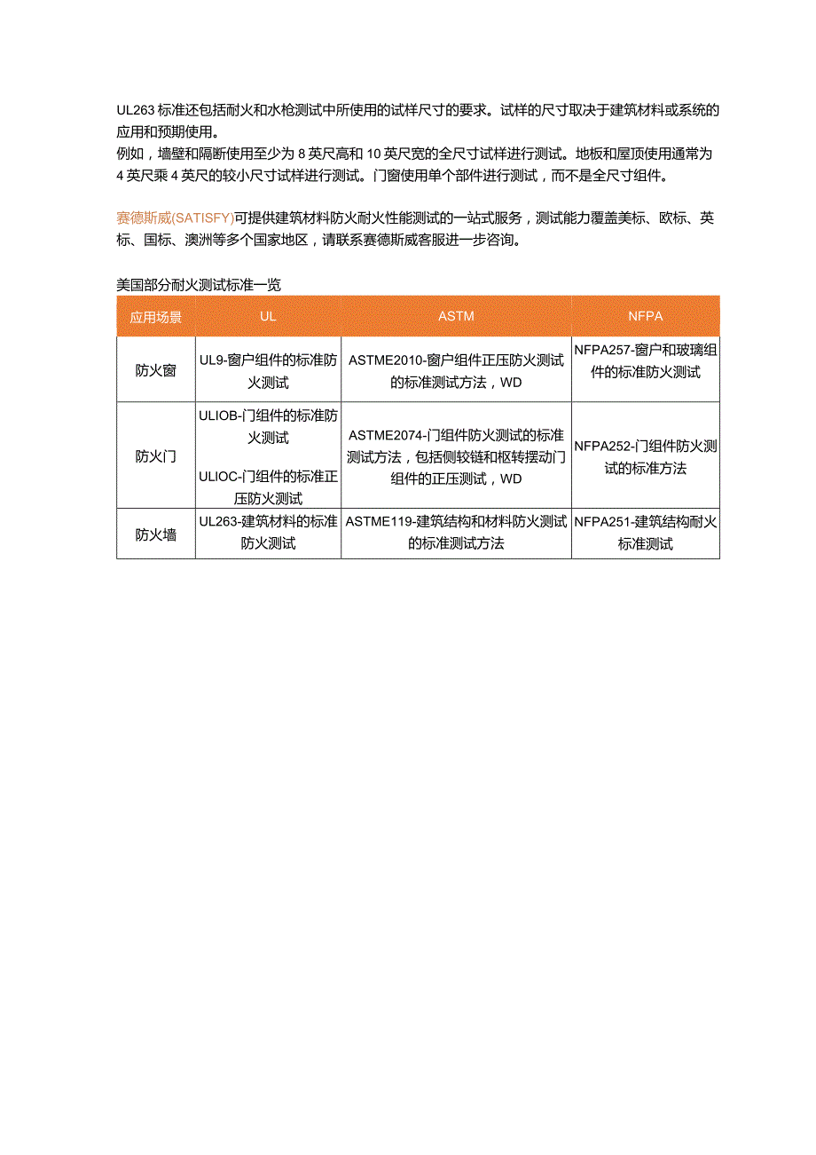 UL 263 建筑结构和材料的耐火测试.docx_第3页