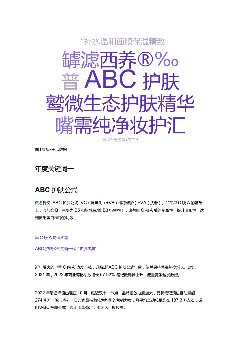 2022年度商业关键词调研报告（小红书平台-美妆个护行业）.docx_第2页