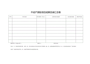 不动产测绘项目成果目录汇总表.docx