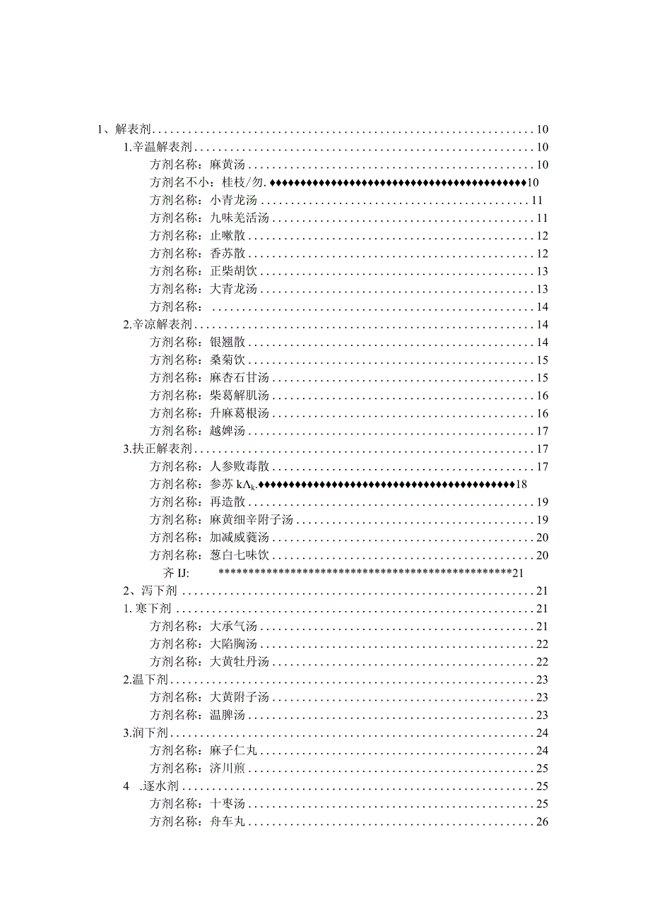 2024考研中医263首方剂总结.docx_第2页