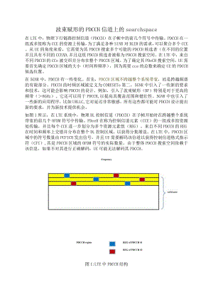 889-波束赋形的PDCCH信道上的search-space.docx