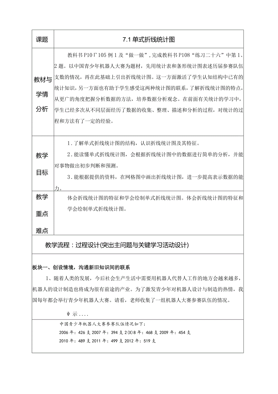 7.1 单式折线统计图.docx_第1页