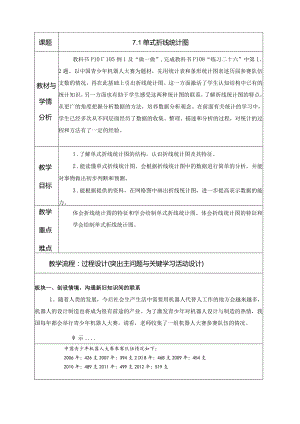 7.1 单式折线统计图.docx