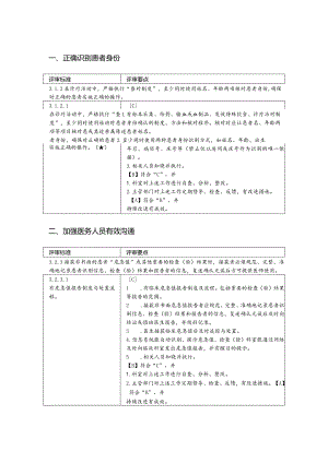 三级耳鼻喉专科医院评审标准实施细则.docx