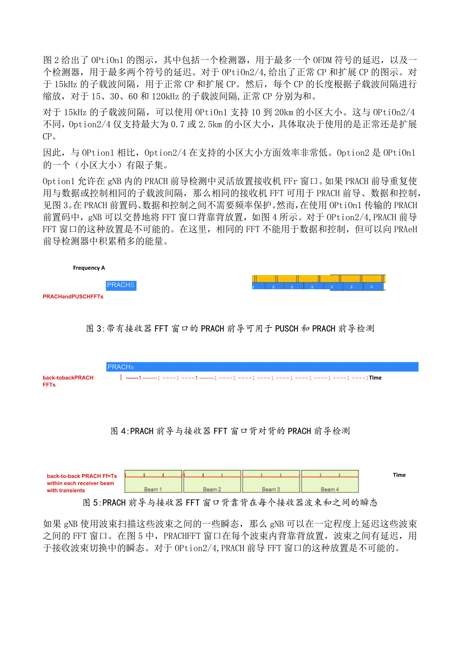 881-NR PRACH preamble码.docx_第2页