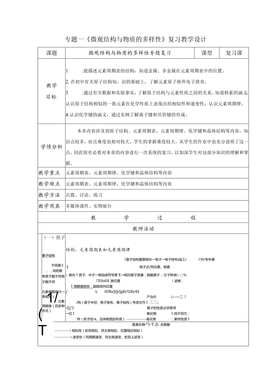 专题一《微观结构与物质的多样性》复习教学设计.docx_第1页