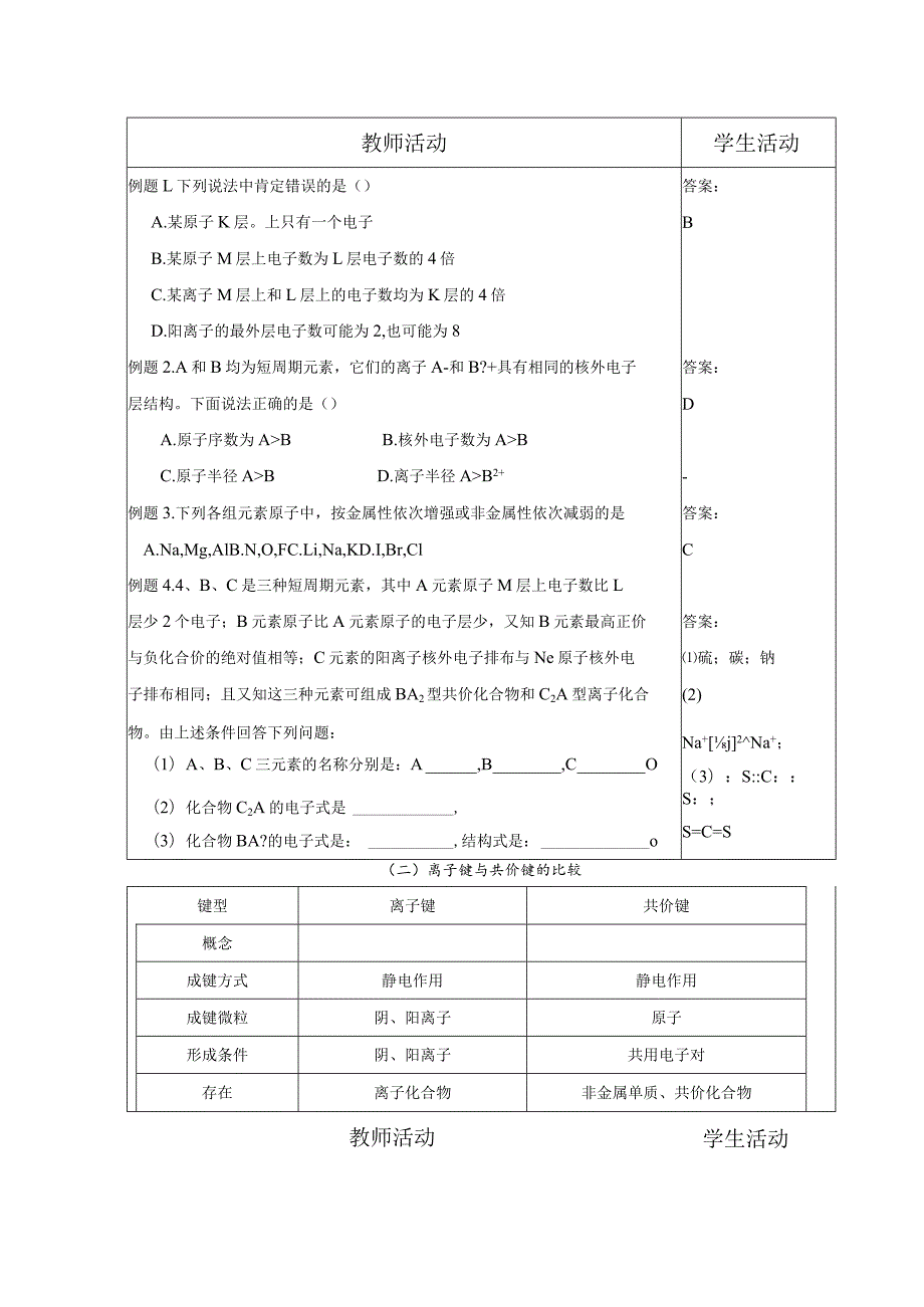 专题一《微观结构与物质的多样性》复习教学设计.docx_第2页