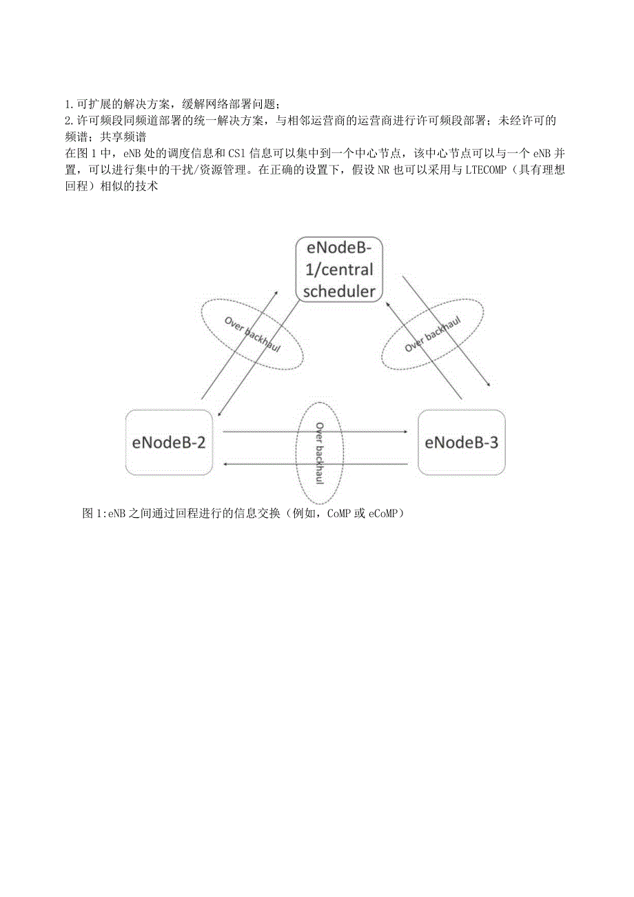 877-5G干扰管理方法.docx_第3页