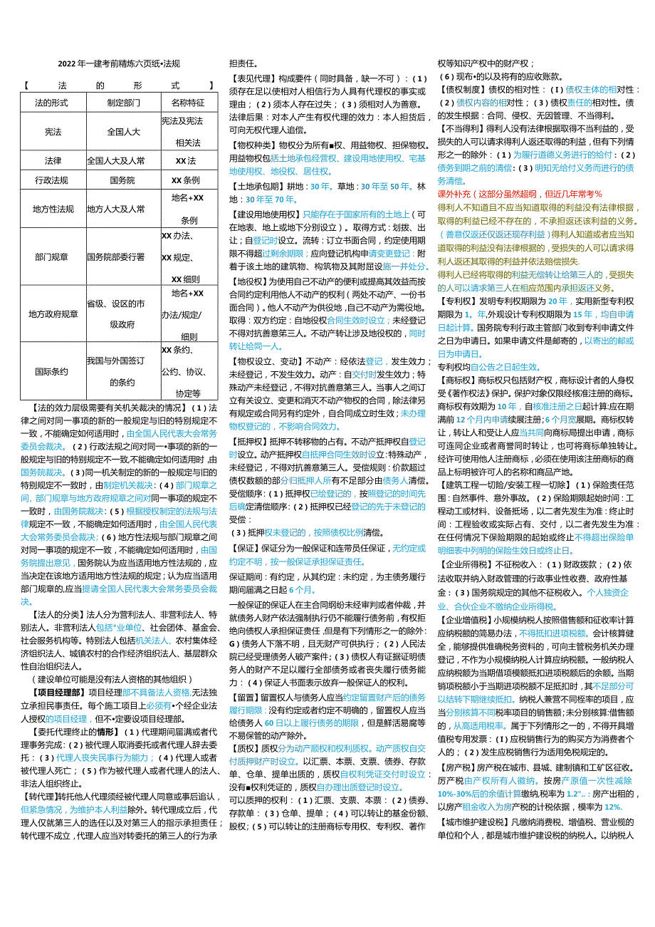 2022年一建法规考前精炼几页纸（补考考点）.docx_第1页