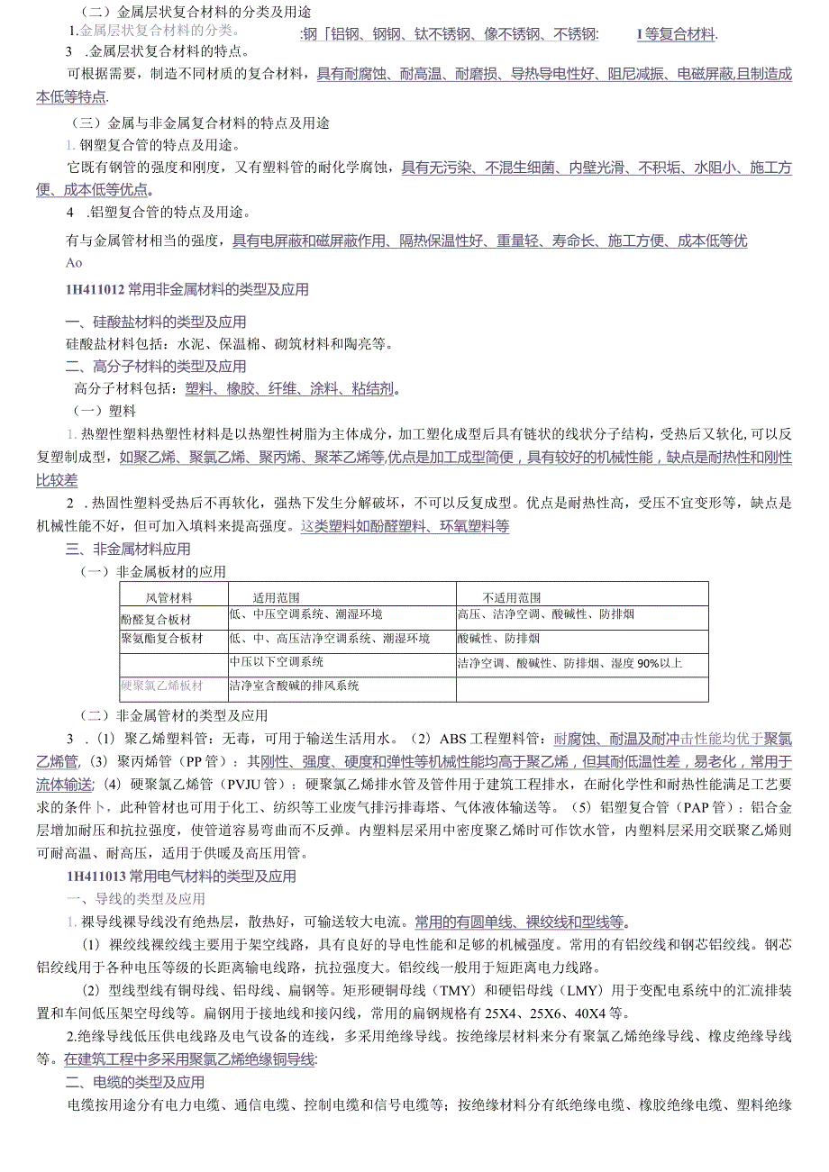 2022一建机电章节精选考点（必过版）.docx_第3页