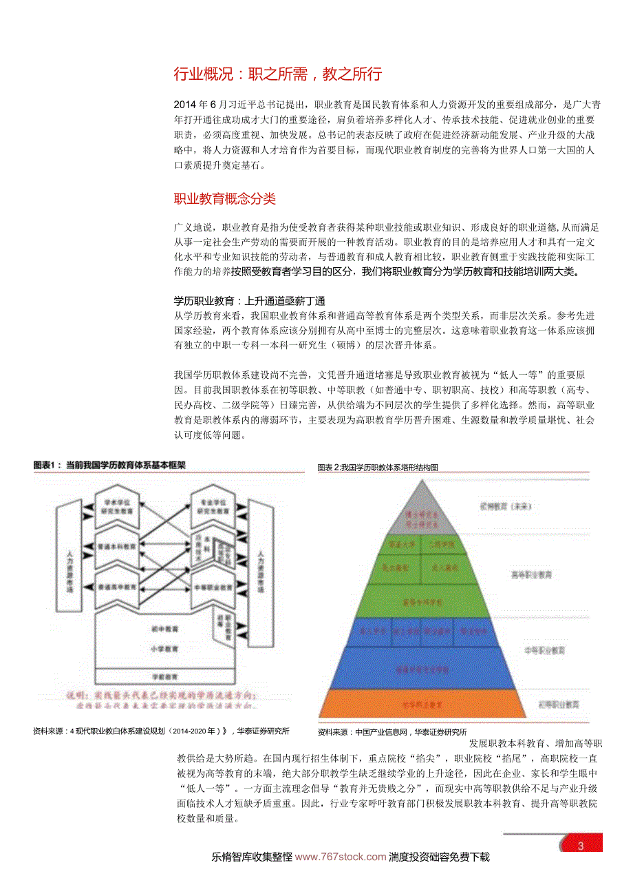 【行业报告】职业教育行业系列深度报告.docx_第3页