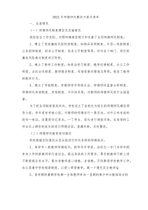 2022年师德师风整改方案及清单.docx