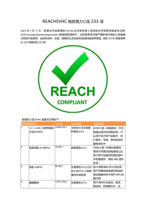 REACH SVHC物质增加至233项.docx