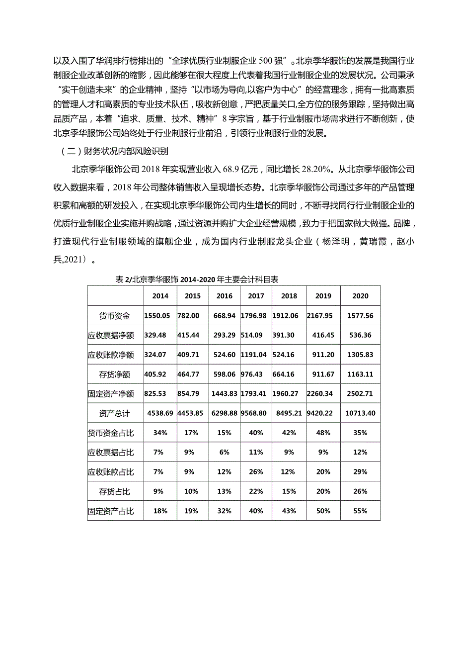 【《季华服饰财务风险管理探究》论文】.docx_第2页