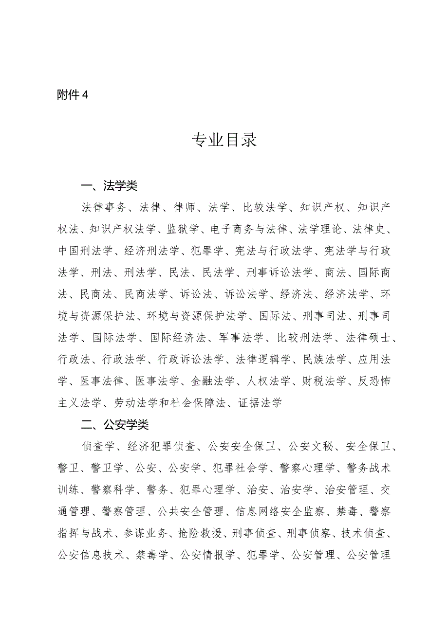 4.专业目录.docx_第1页