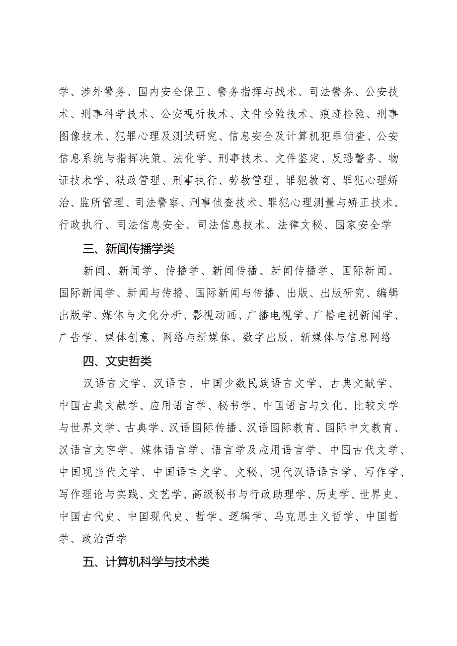 4.专业目录.docx_第2页