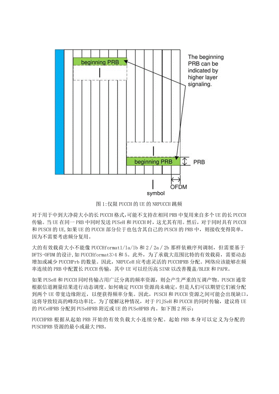 838-长持续时间中的5G PUCCH.docx_第2页