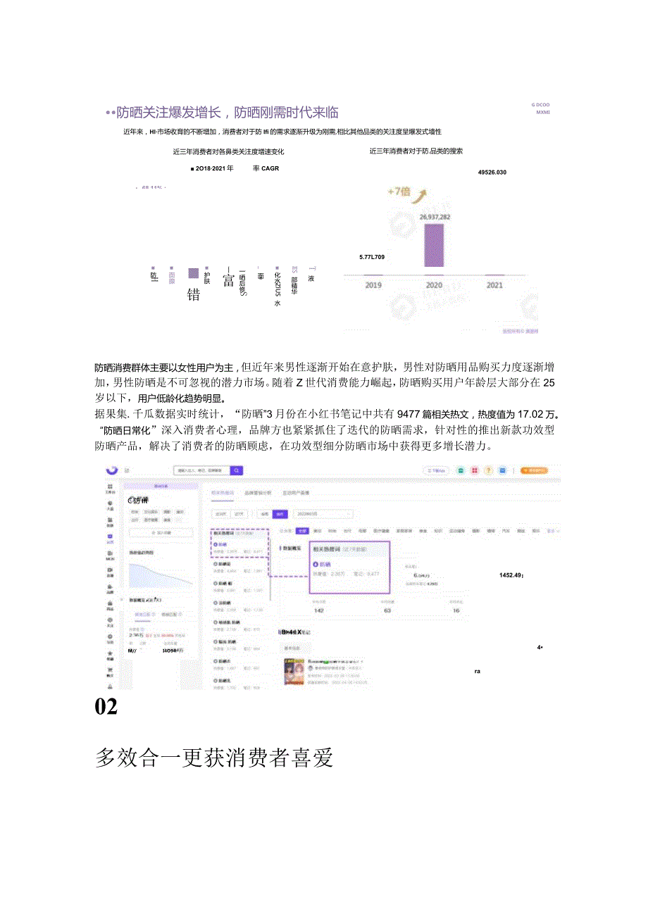 为了不被晒黑这届年轻人有多拼？_ 小红书防晒趋势洞察 .docx_第2页