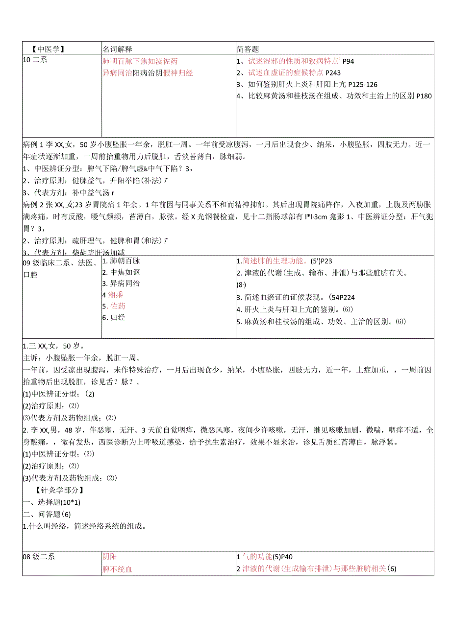 中医学资料：二系试题.docx_第1页