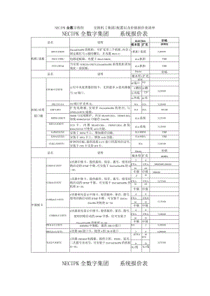 NEC IPK 全数字程控电话交换机（集团电话）配置以及价格报价表清单.docx