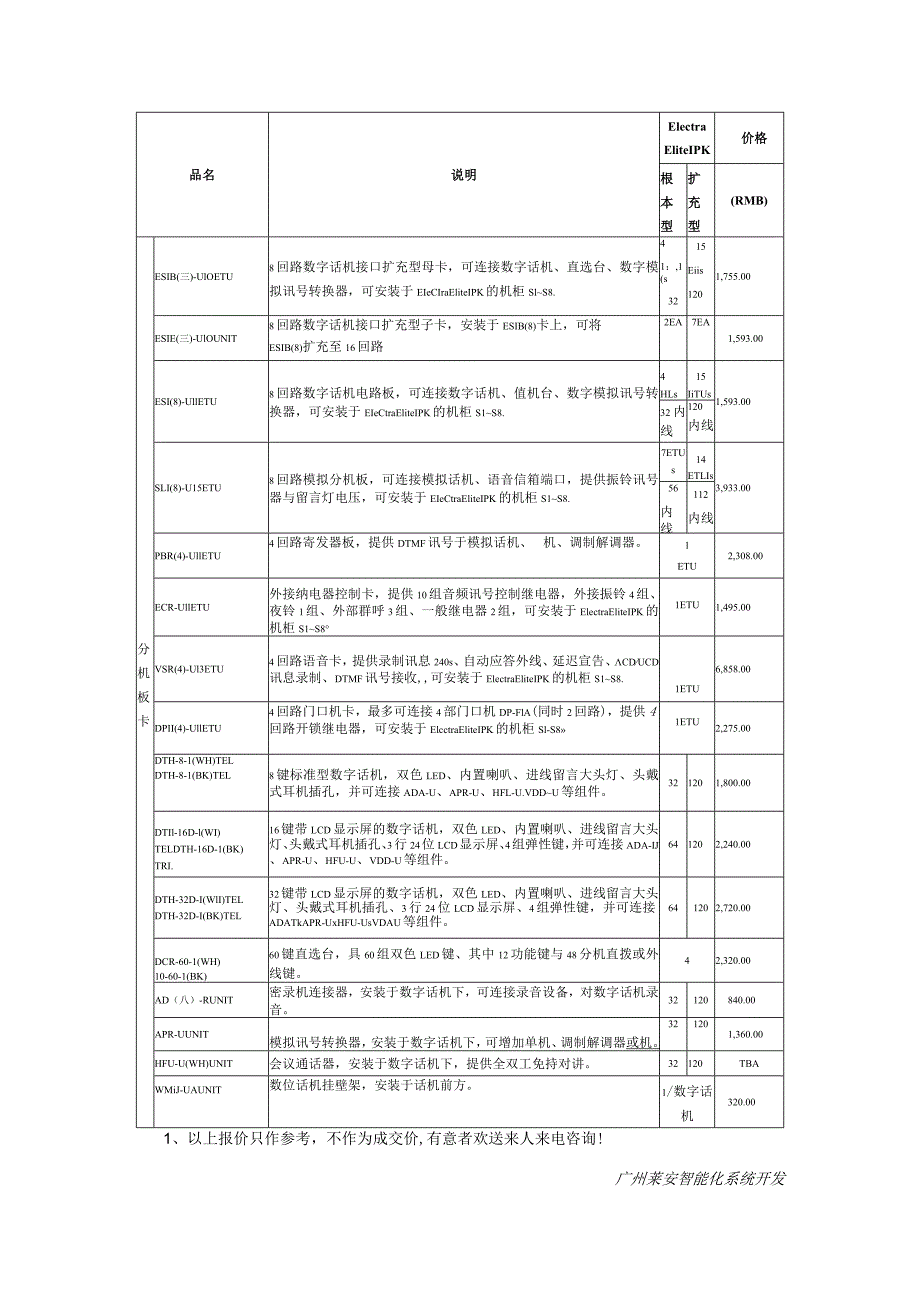 NEC IPK 全数字程控电话交换机（集团电话）配置以及价格报价表清单.docx_第2页