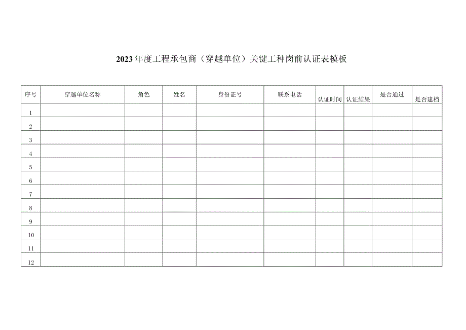 2023年度工程承包商（穿越单位）关键工种岗前认证表模板.docx_第1页