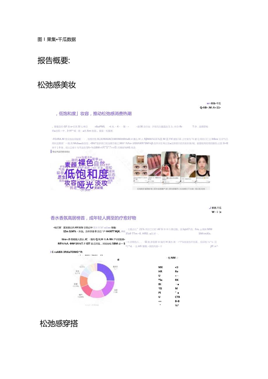 2023十大内容趋势洞察报告（小红书平台）.docx_第2页