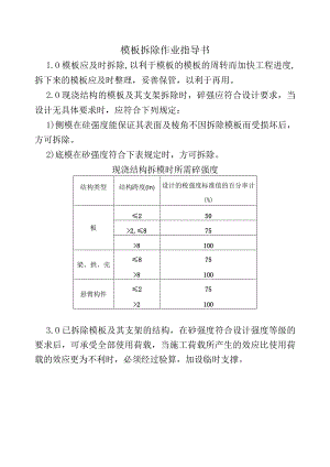 COP955模板折除作业指导书（天选打工人）.docx