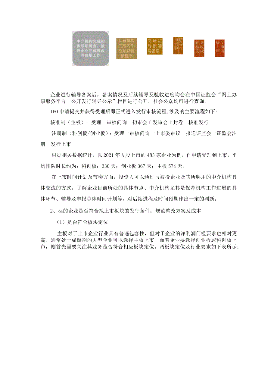 Pre-IPO投资法律关注要点.docx_第2页