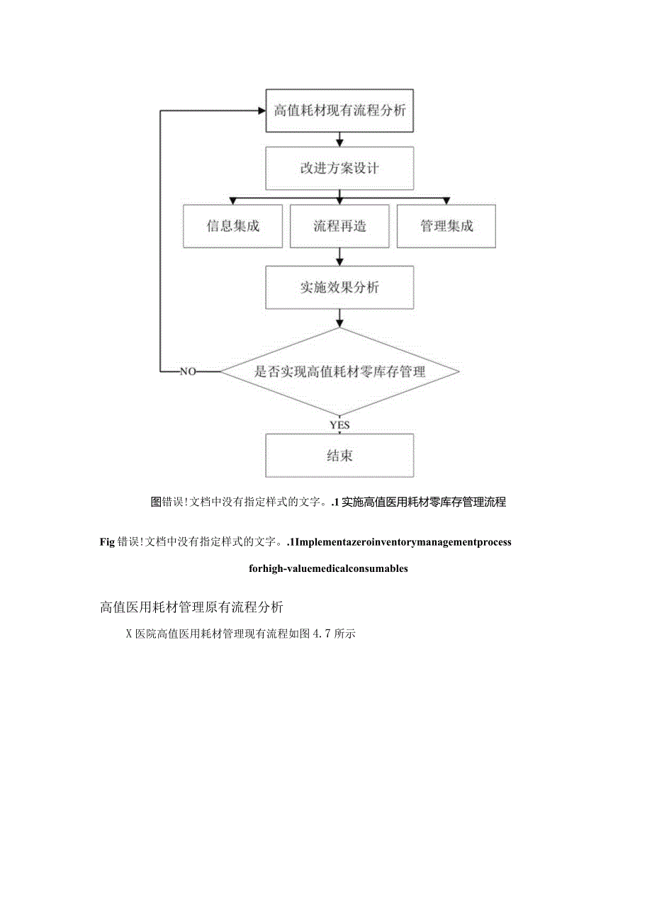 【《基于物联网技术的高值医用耗材零库存管理的优化设计》5600字（论文）】.docx_第2页