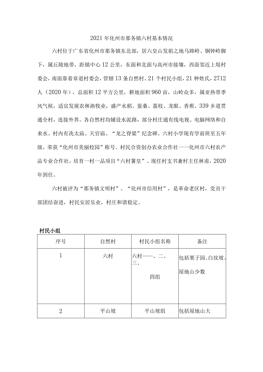 2021年化州市那务镇六村基本情况.docx_第1页