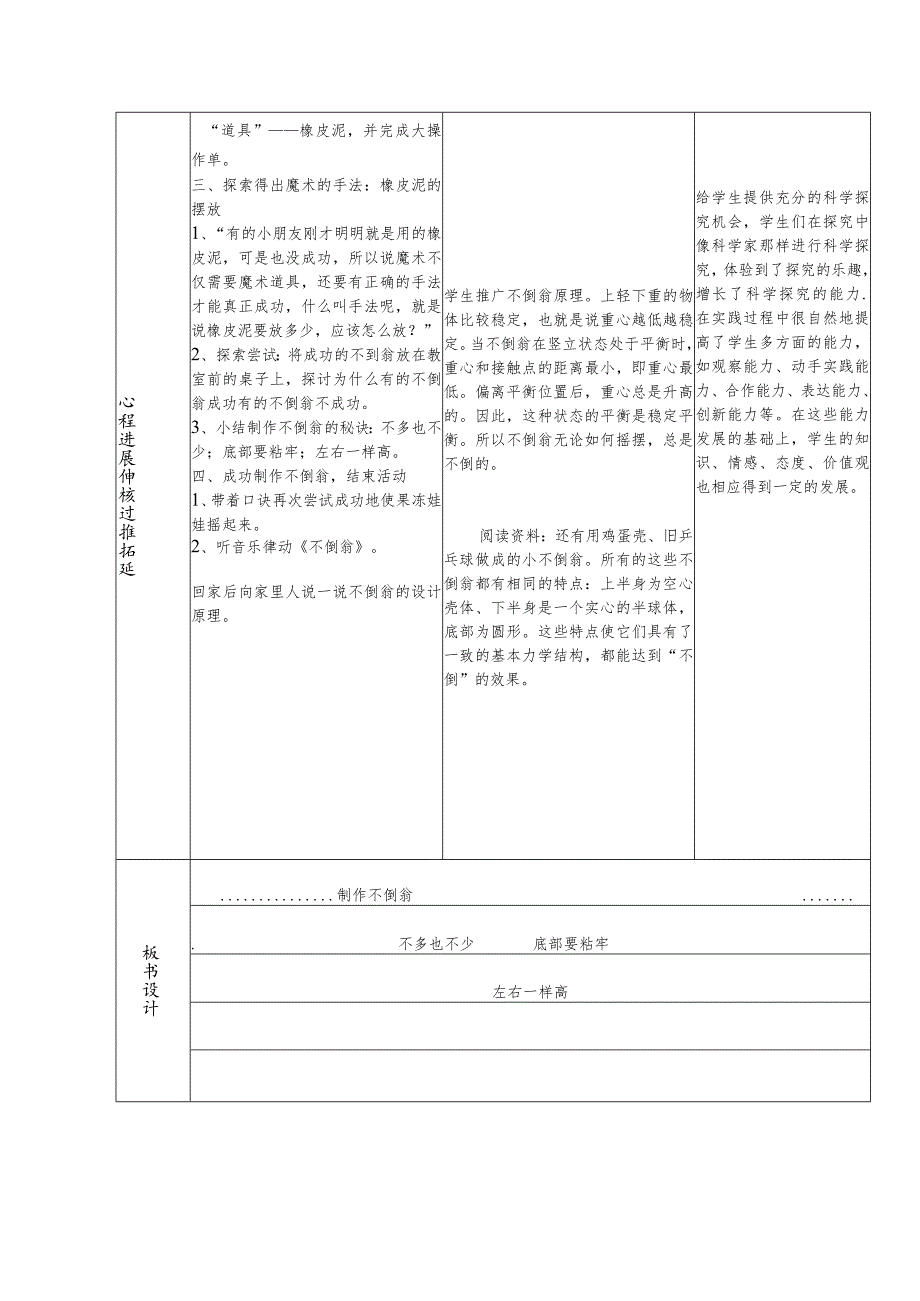 中小学“精智课堂”课堂教学案-制作不倒翁.docx_第2页