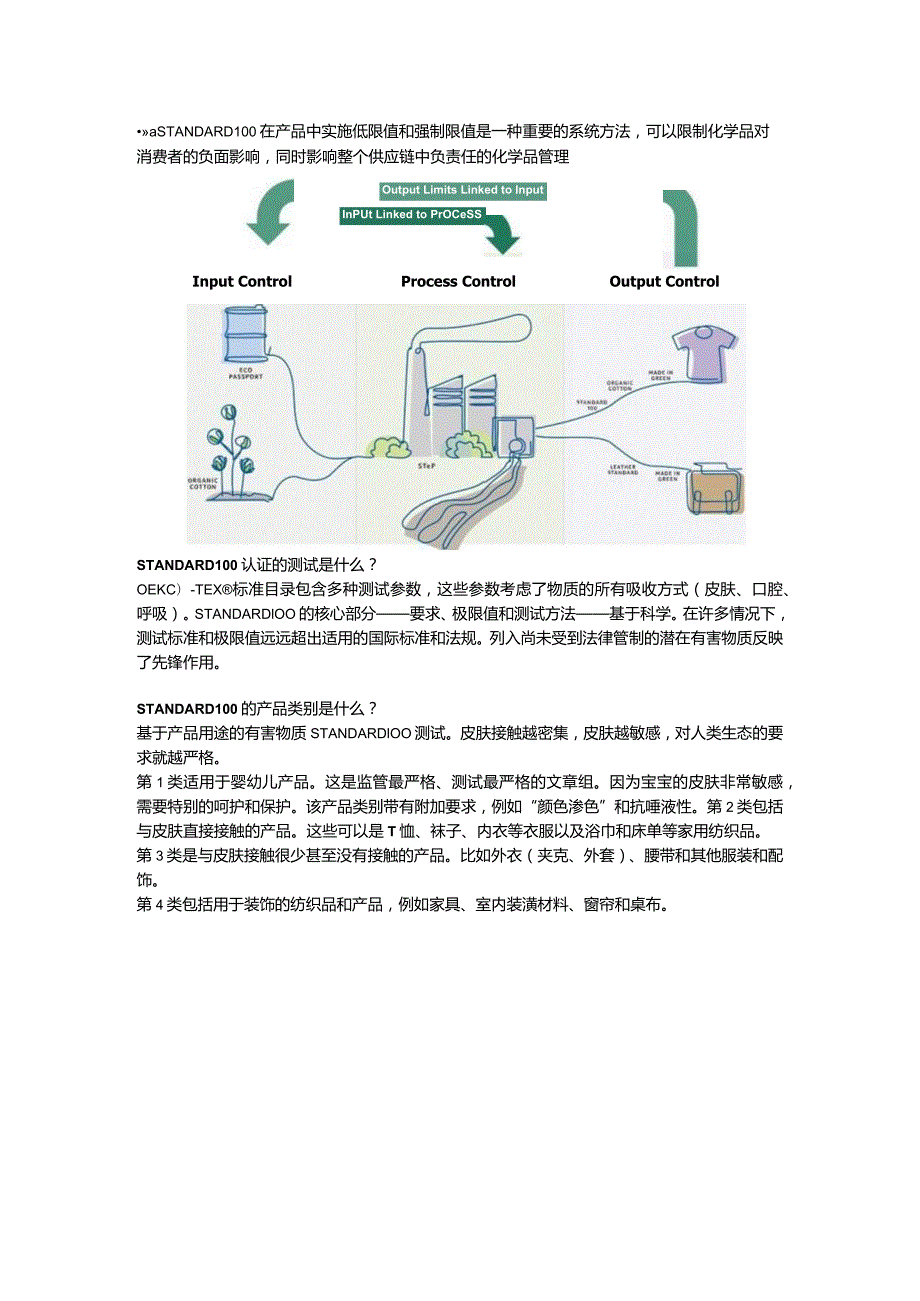 oeko standard 100 FAQ.docx_第2页