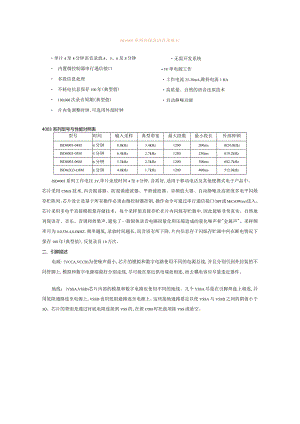 ISD4003系列高保真语音录放IC.docx