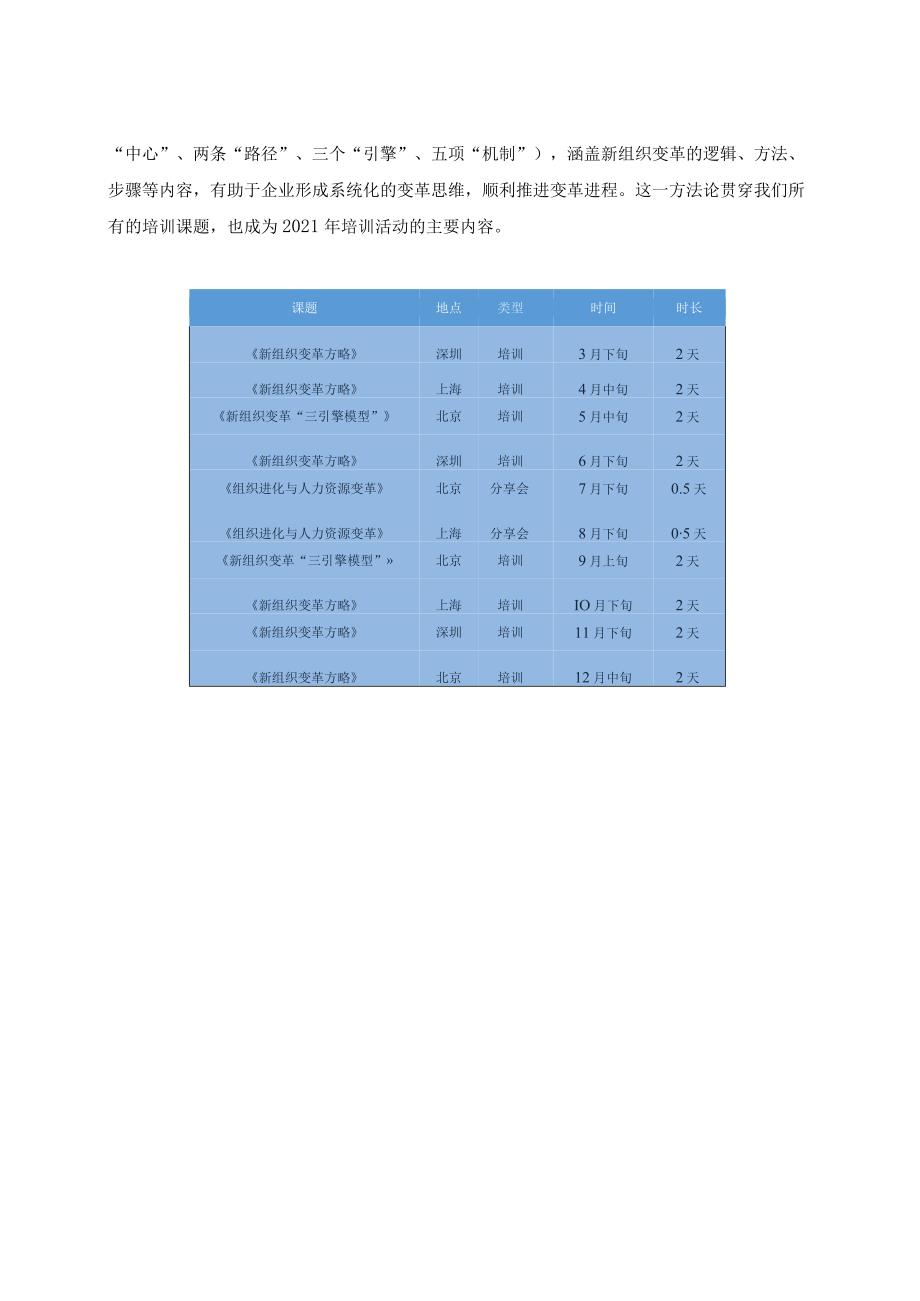 2021新组织变革培训产品介绍（杨少杰）.docx_第3页