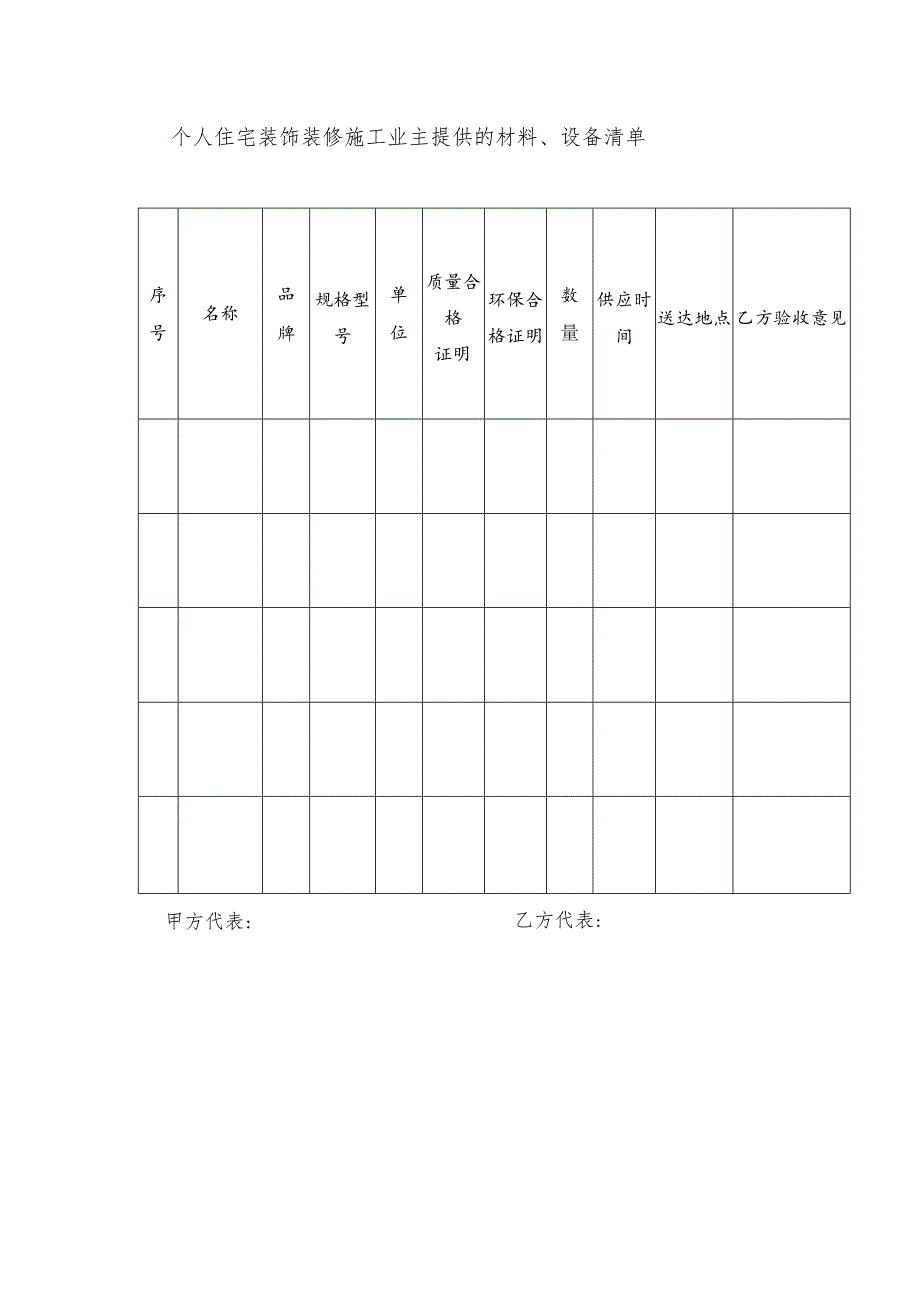 个人住宅装饰装修施工业主提供的材料.docx_第1页