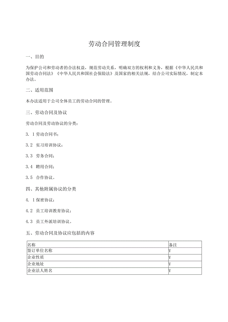 29.劳动合同管理制度.docx_第1页