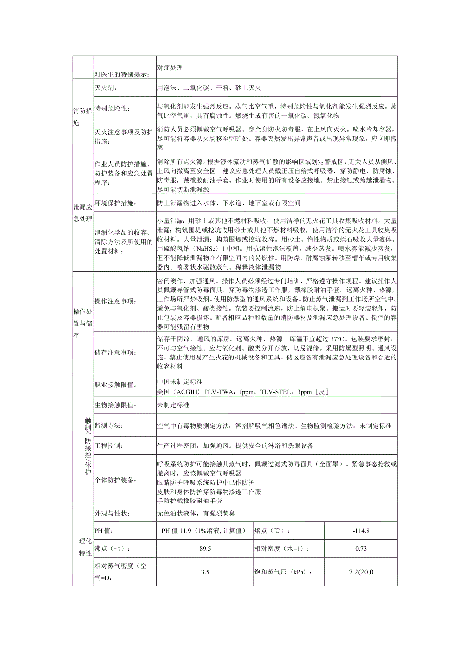 三乙胺的安全技术说明书.docx_第2页