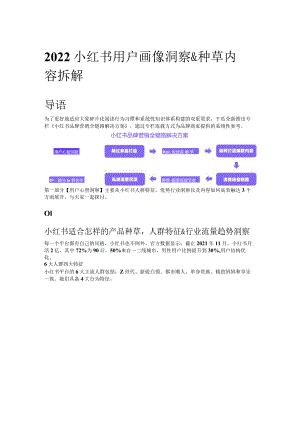 2022小红书用户画像洞察&种草内容拆解.docx