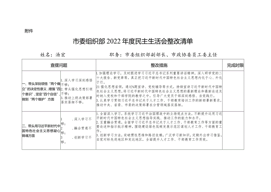 2022年度民主生活会整改清单.docx_第1页