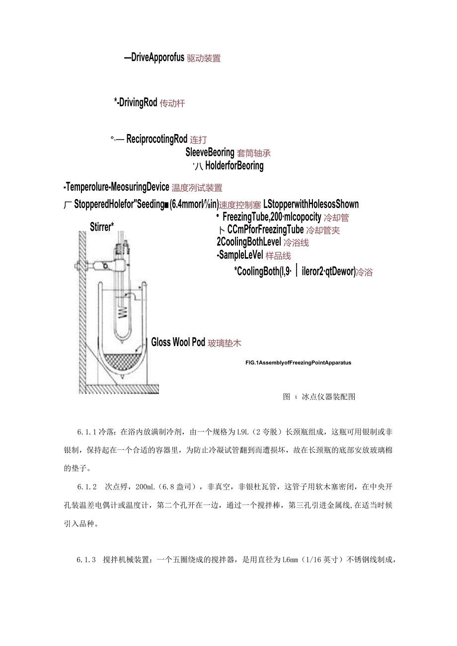 ASTM D1177-2012（中文）.docx_第2页