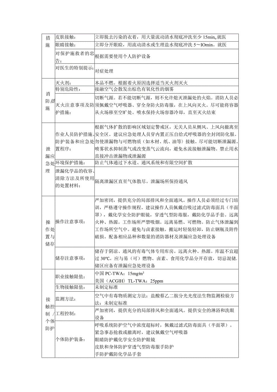 一氧化氮的安全技术说明书.docx_第2页