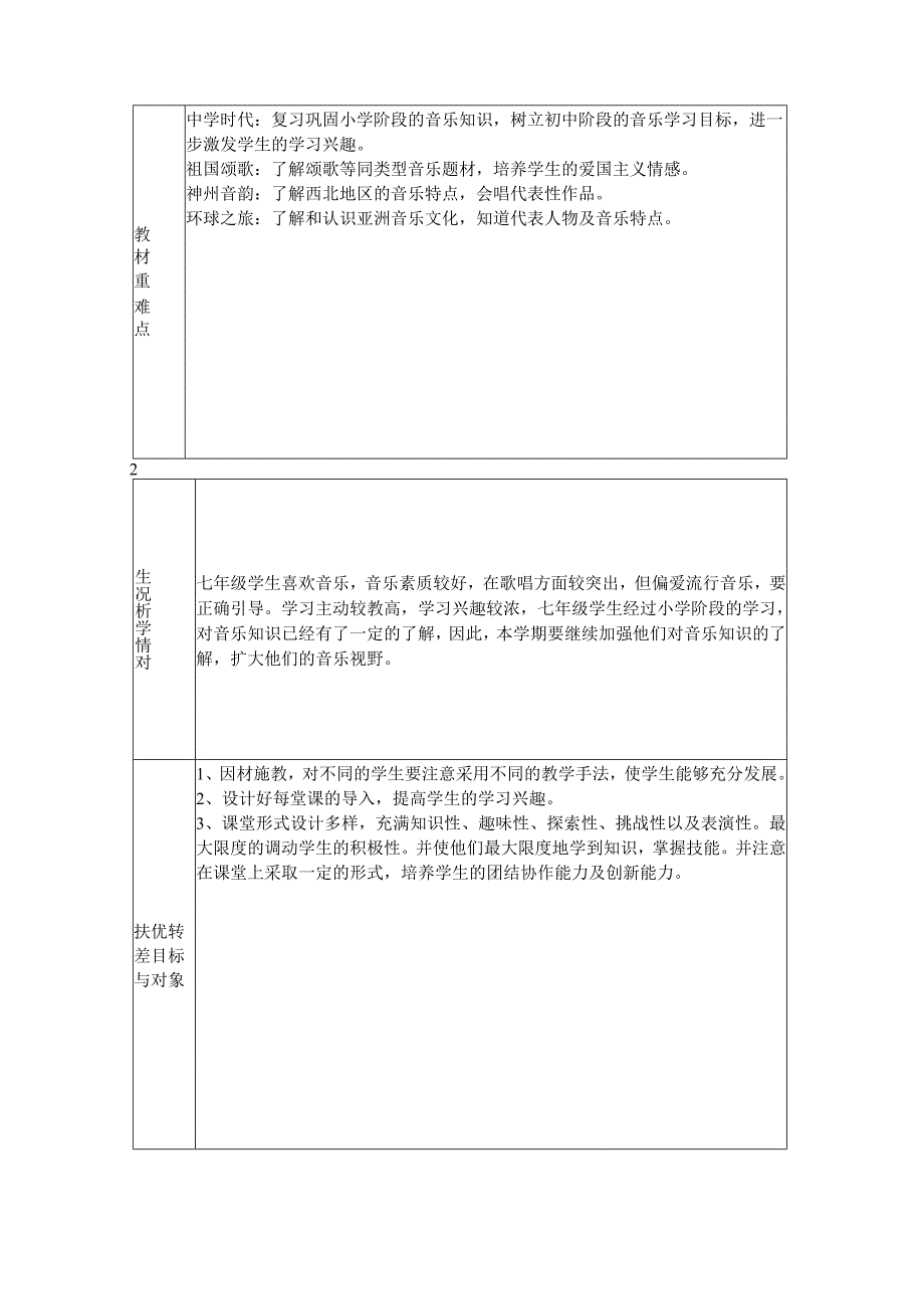 2023人教版七年级上册音乐教学计划、教学设计及教学总结.docx_第3页