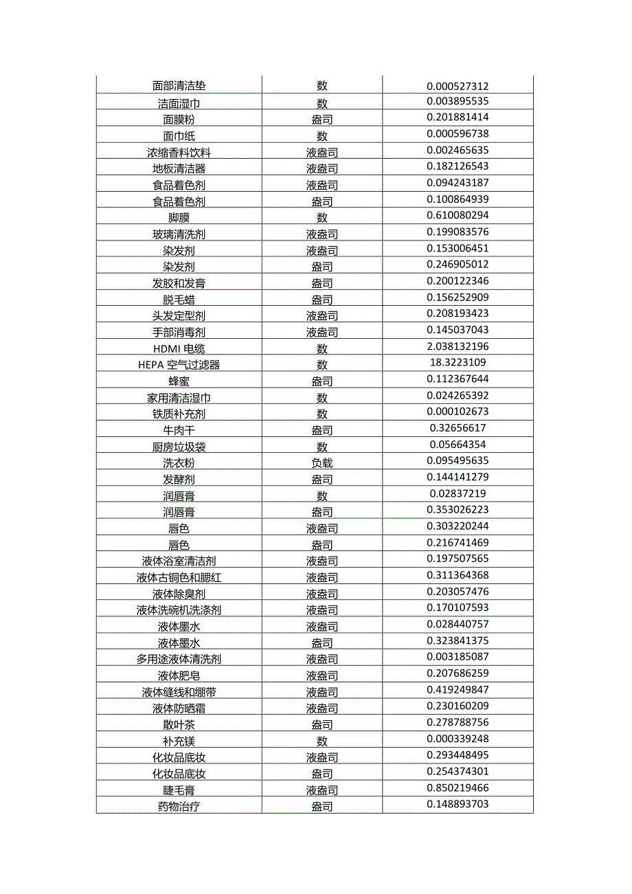 compact by design的计算和阈值介绍.docx_第3页