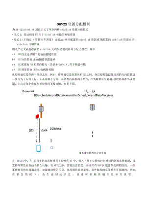 984-5G V2X资源分配机制.docx